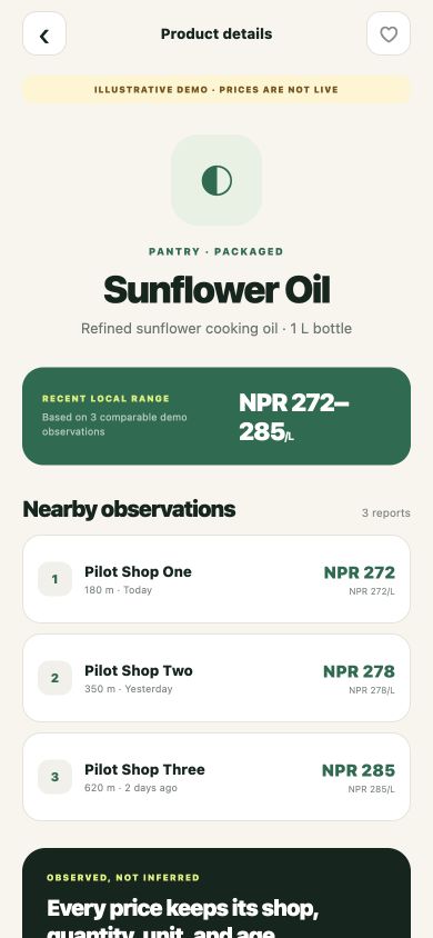 Kati Paryo product screen comparing three recent shop prices